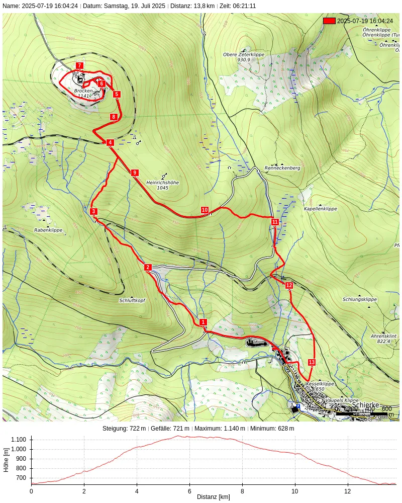 GPS-Track zur Brockenwanderung - 13,8km - 6h21min - 722 Höhenmeter überwunden